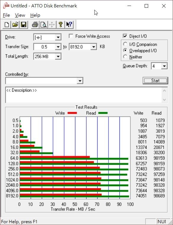PNY MicroSDHC Elite-X U3 V30 記憶卡 512GB (1) PNY MicroSDHC Elite-X U3 V30 記憶卡 512GB (1)