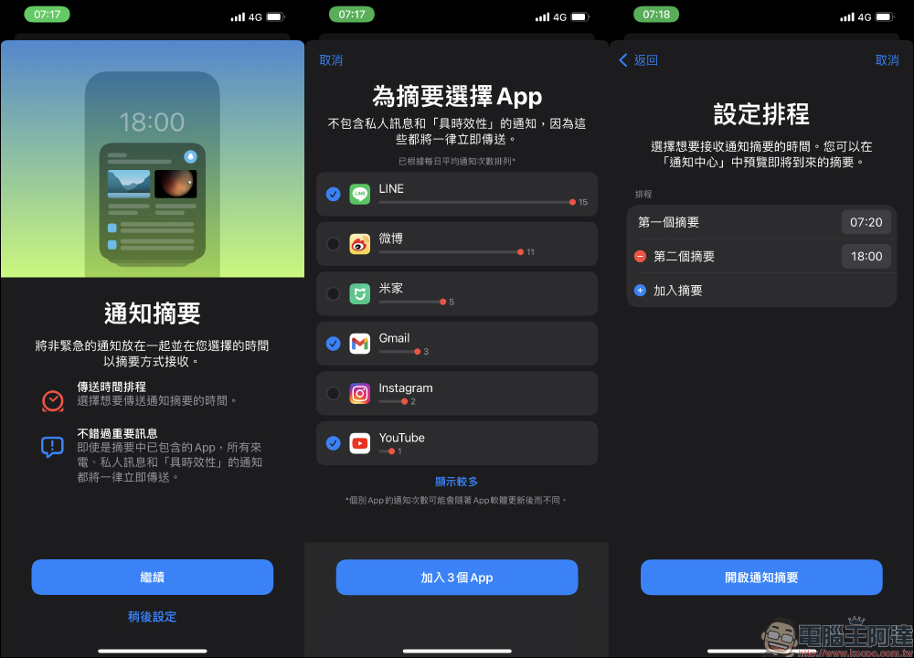 外媒整理 iOS 15 的 10 大精選新功能,更新完 iOS 15 的用戶必看! - 電腦王阿達 外媒整理 iOS 15 的 10 大精選新功能,更新完 iOS 15 的用戶必看! - 電腦王阿達