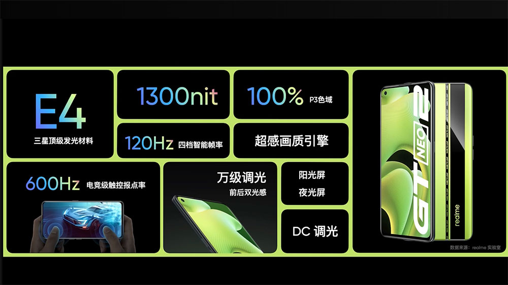 realme GT Neo 2 發表,「黑薄荷」盡顯機能風的玩家專屬手機 - 電腦王阿達 realme GT Neo 2 發表,「黑薄荷」盡顯機能風的玩家專屬手機 - 電腦王阿達