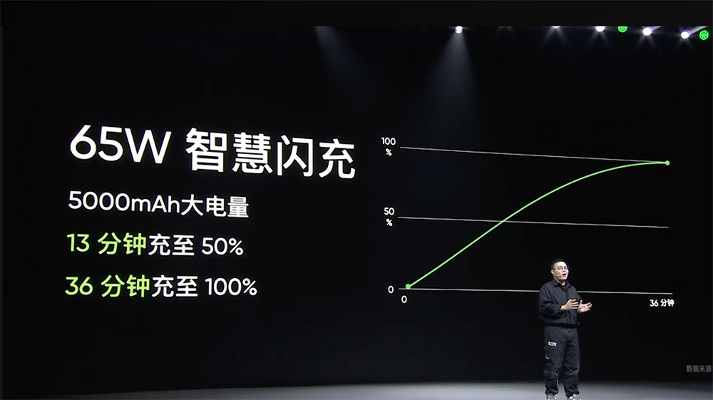 realme GT Neo 2 發表,「黑薄荷」盡顯機能風的玩家專屬手機 - 電腦王阿達 realme GT Neo 2 發表,「黑薄荷」盡顯機能風的玩家專屬手機 - 電腦王阿達