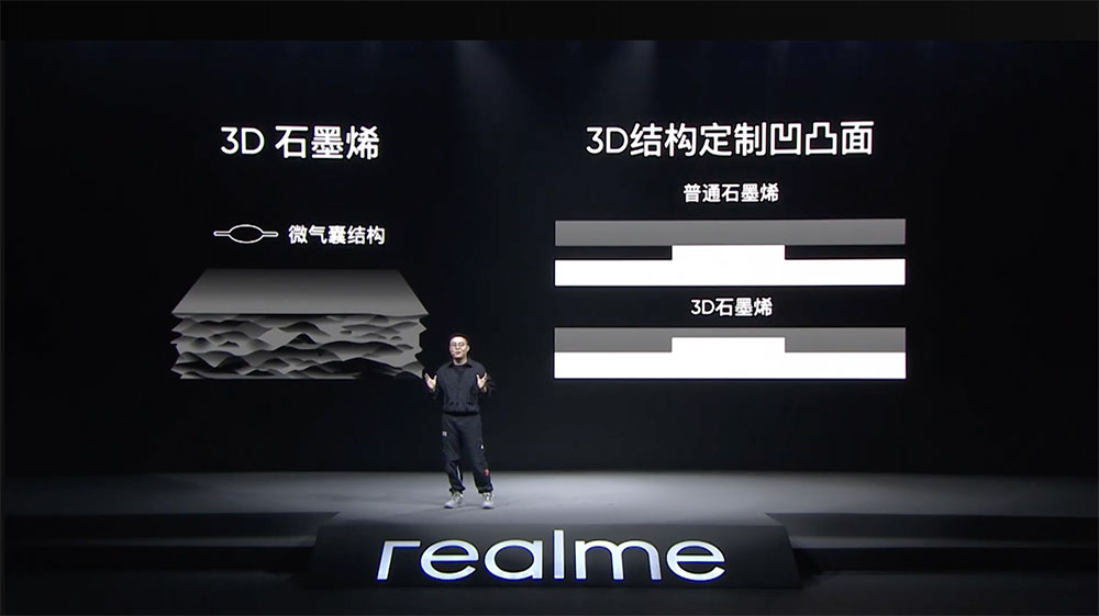 realme GT Neo 2 發表,「黑薄荷」盡顯機能風的玩家專屬手機 - 電腦王阿達 realme GT Neo 2 發表,「黑薄荷」盡顯機能風的玩家專屬手機 - 電腦王阿達