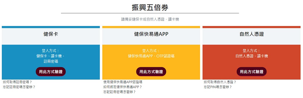 紙本振興五倍券開放預訂中 超商預約免用讀卡機或健保快易通APP - 電腦王阿達 紙本振興五倍券開放預訂中 超商預約免用讀卡機或健保快易通APP - 電腦王阿達