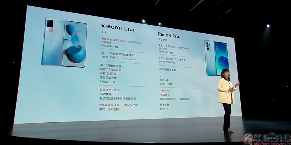 小米 CIVI 全新系列新機正式發表:極致輕薄,天生好看!6.55 吋 120Hz 雙曲面螢幕、32MP 自拍原生美肌人像、55W 快充 - 電腦王阿達 小米 CIVI 全新系列新機正式發表:極致輕薄,天生好看!6.55 吋 120Hz 雙曲面螢幕、32MP 自拍原生美肌人像、55W 快充 - 電腦王阿達