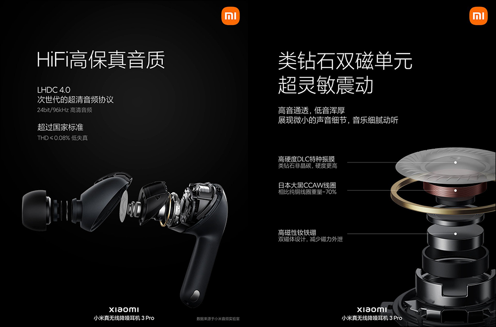 小米真無線降噪耳機 3 Pro 正式發表:支援空間音訊、40dB 自適應主動式降噪,售價約 2,998 元起 - 電腦王阿達 小米真無線降噪耳機 3 Pro 正式發表:支援空間音訊、40dB 自適應主動式降噪,售價約 2,998 元起 - 電腦王阿達