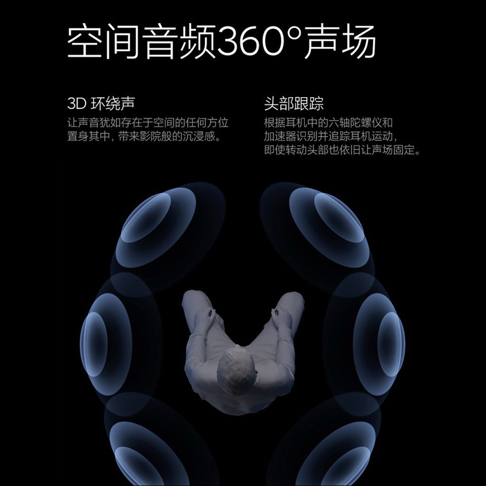 小米真無線降噪耳機 3 Pro 正式發表:支援空間音訊、40dB 自適應主動式降噪,售價約 2,998 元起 - 電腦王阿達 小米真無線降噪耳機 3 Pro 正式發表:支援空間音訊、40dB 自適應主動式降噪,售價約 2,998 元起 - 電腦王阿達