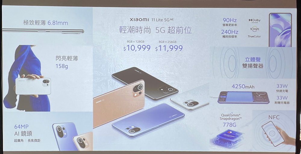 Xiaomi 11 Lite 5G NE 與 Redmi 10 攜手同台，重新詮釋高 CP 輕薄美型機 - 電腦王阿達