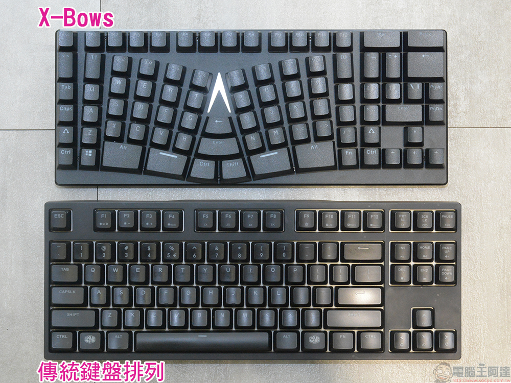 X-Bows 人體工學機械鍵盤(Nature 版)動手玩,用最自然的姿態解放你的小指頭與手腕 - 電腦王阿達 X-Bows 人體工學機械鍵盤(Nature 版)動手玩,用最自然的姿態解放你的小指頭與手腕 - 電腦王阿達
