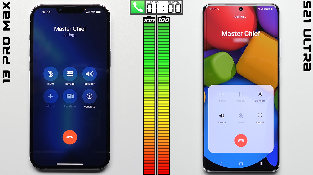 iPhone 13 Pro Max 對決 Galaxy S21 Ultra 電池續航,究竟誰是最持久的手機? - 電腦王阿達 iPhone 13 Pro Max 對決 Galaxy S21 Ultra 電池續航,究竟誰是最持久的手機? - 電腦王阿達