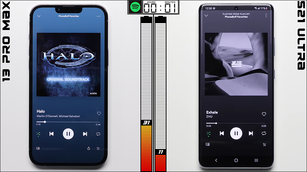 iPhone 13 Pro Max 對決 Galaxy S21 Ultra 電池續航,究竟誰是最持久的手機? - 電腦王阿達 iPhone 13 Pro Max 對決 Galaxy S21 Ultra 電池續航,究竟誰是最持久的手機? - 電腦王阿達
