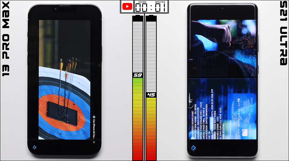 iPhone 13 Pro Max 對決 Galaxy S21 Ultra 電池續航,究竟誰是最持久的手機? - 電腦王阿達 iPhone 13 Pro Max 對決 Galaxy S21 Ultra 電池續航,究竟誰是最持久的手機? - 電腦王阿達