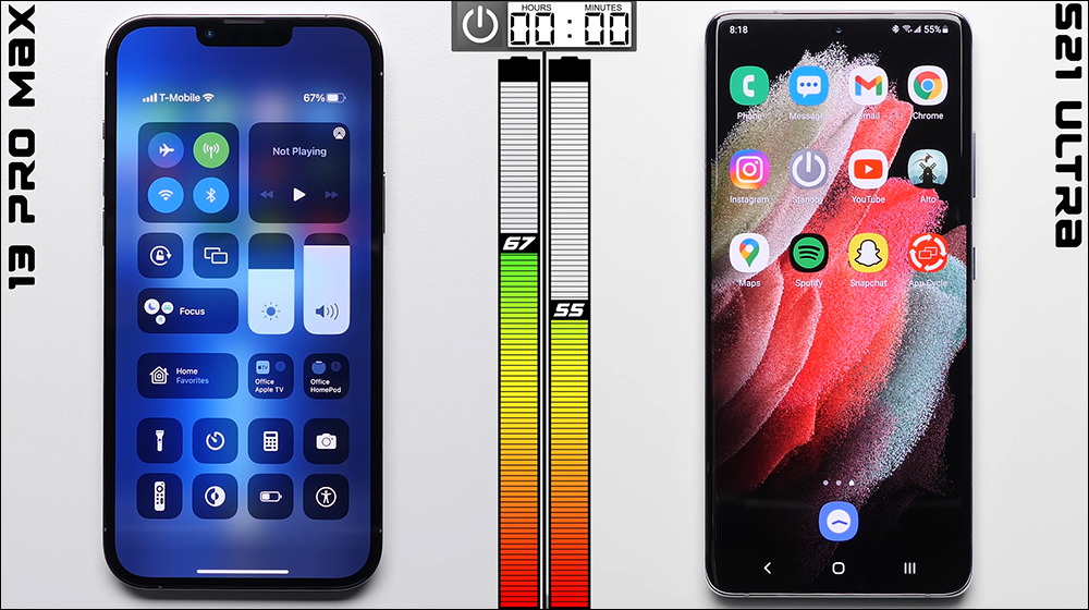 iPhone 13 Pro Max 對決 Galaxy S21 Ultra 電池續航,究竟誰是最持久的手機? - 電腦王阿達 iPhone 13 Pro Max 對決 Galaxy S21 Ultra 電池續航,究竟誰是最持久的手機? - 電腦王阿達