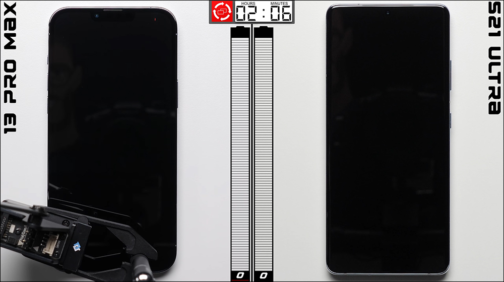 iPhone 13 Pro Max 對決 Galaxy S21 Ultra 電池續航,究竟誰是最持久的手機? - 電腦王阿達 iPhone 13 Pro Max 對決 Galaxy S21 Ultra 電池續航,究竟誰是最持久的手機? - 電腦王阿達