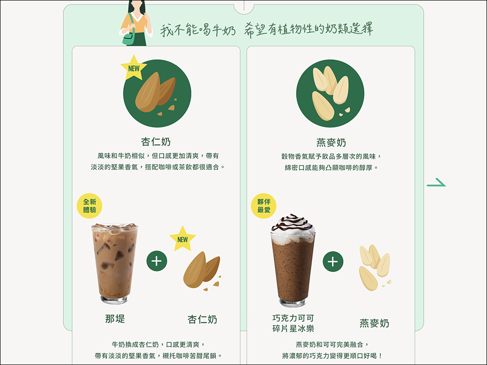 星巴克 Plant Plan 好友分享日飲料買一送一優惠:含乳系列飲料加價升級燕麥奶,即可享好友分享優惠 - 電腦王阿達 星巴克 Plant Plan 好友分享日飲料買一送一優惠:含乳系列飲料加價升級燕麥奶,即可享好友分享優惠 - 電腦王阿達