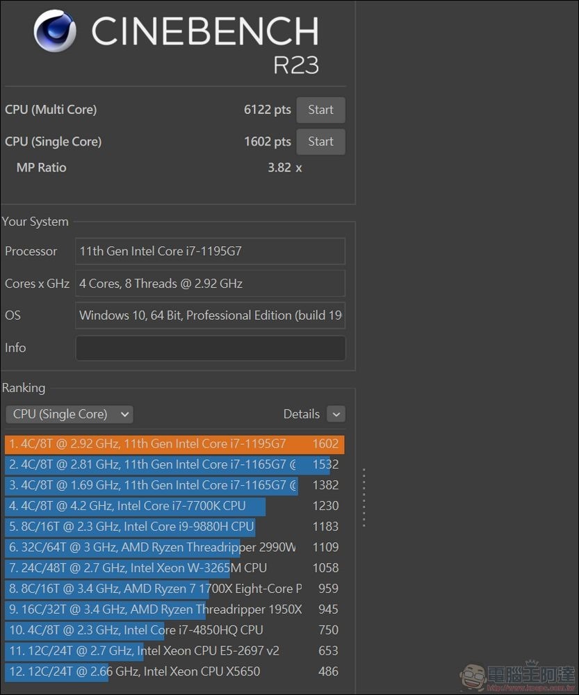 MSI Summit E16 Flip 系統與效能測試 - 18 MSI Summit E16 Flip 系統與效能測試 - 18