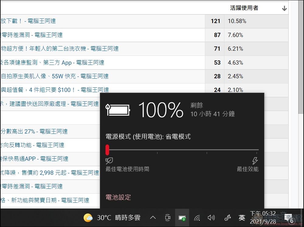 MSI Summit E16 Flip 系統與效能測試 - 42 MSI Summit E16 Flip 系統與效能測試 - 42