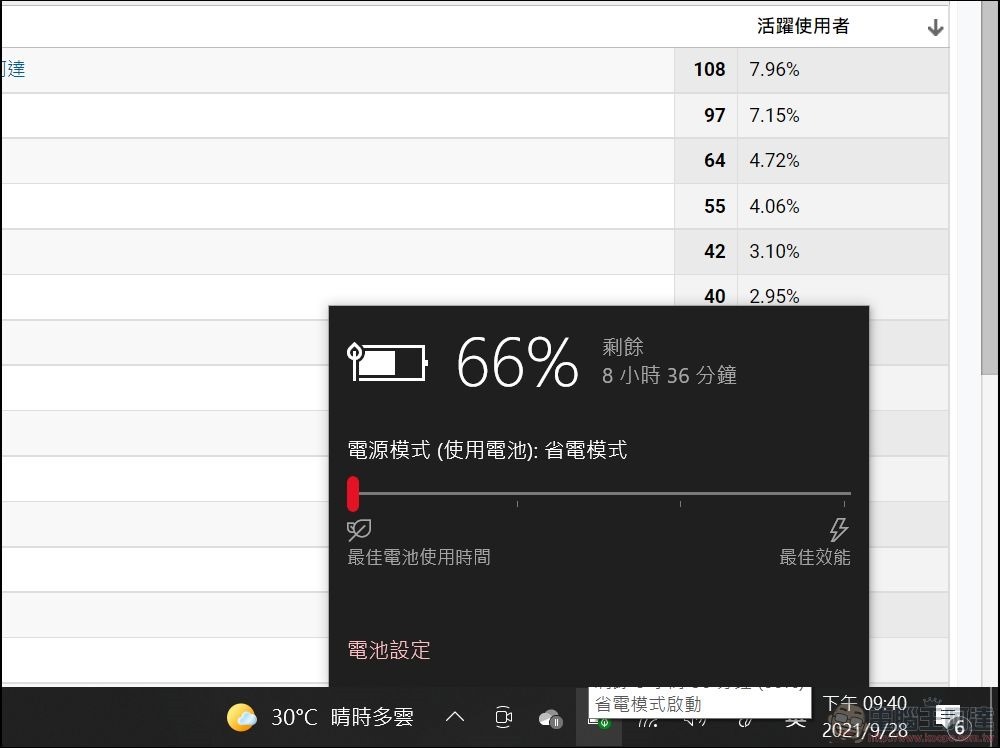 MSI Summit E16 Flip 系統與效能測試 - 43 MSI Summit E16 Flip 系統與效能測試 - 43