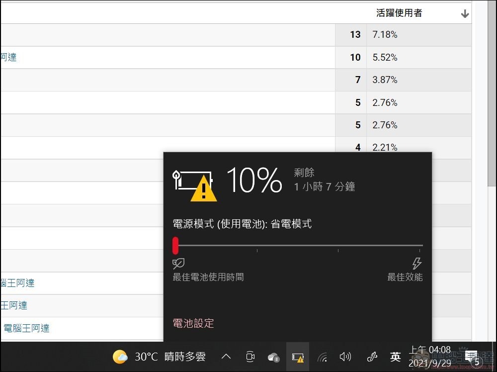 MSI Summit E16 Flip 系統與效能測試 - 44 MSI Summit E16 Flip 系統與效能測試 - 44