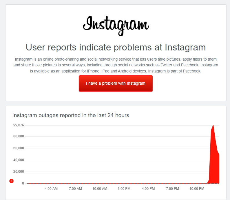 IG、Facebook4日深夜無預警當機 包含粉絲專頁等功能皆無法使用 - 電腦王阿達 IG、Facebook4日深夜無預警當機 包含粉絲專頁等功能皆無法使用 - 電腦王阿達