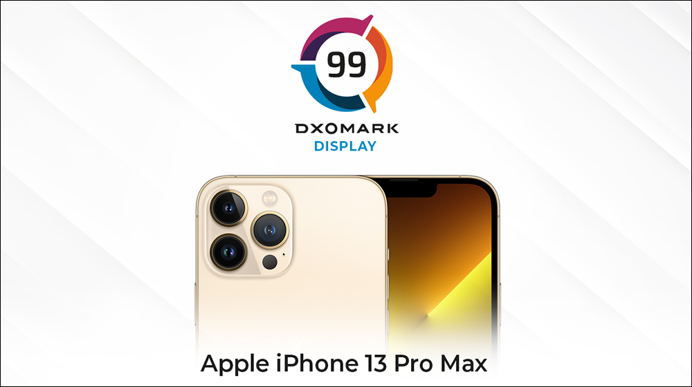 DXOMARK 公布 iPhone 13 Pro Max 螢幕評測成績：令人驚艷的螢幕表現， 99 分成為新榜首 - 電腦王阿達