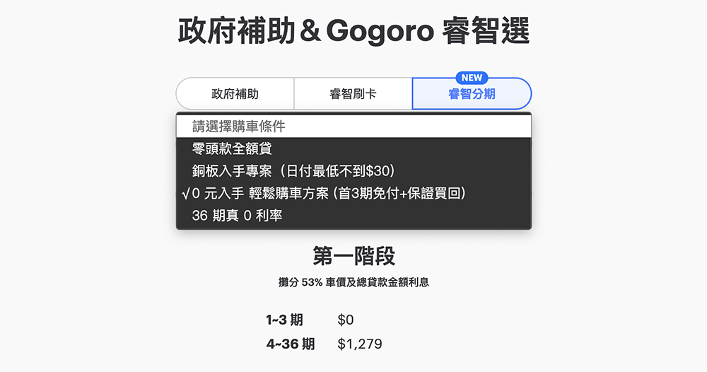 把 Gogoro 考照神器帶回家最佳時機!「政府補助+振興騎蹟」Gogoro Super Sale 超級購車季 新車最低 3 萬有找(購車優惠總整理懶人包) - 電腦王阿達 把 Gogoro 考照神器帶回家最佳時機!「政府補助+振興騎蹟」Gogoro Super Sale 超級購車季 新車最低 3 萬有找(購車優惠總整理懶人包) - 電腦王阿達