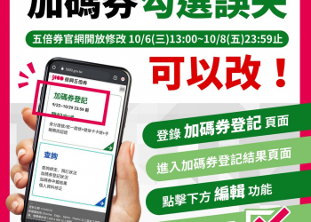 加碼券新增編輯修改功能 可在期間內修改加碼券勾選項目