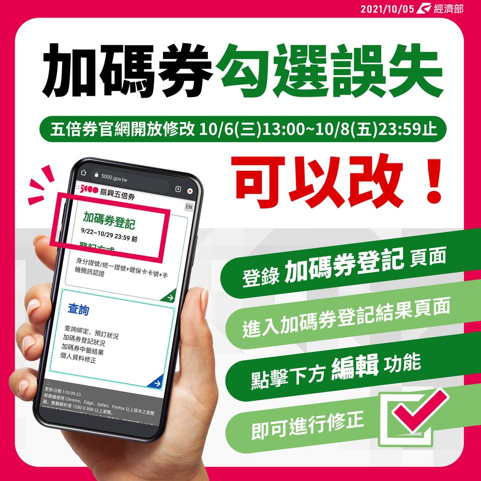 加碼券新增編輯修改功能 可在期間內修改加碼券勾選項目 - 電腦王阿達 加碼券新增編輯修改功能 可在期間內修改加碼券勾選項目 - 電腦王阿達