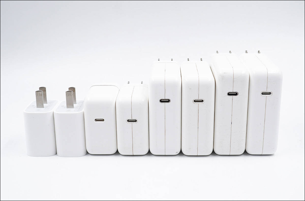 iPhone 13 Pro 和 iPhone 13 Pro Max 對應各瓦數原廠充電器進行充電評測,數據一次看得夠 - 電腦王阿達 iPhone 13 Pro 和 iPhone 13 Pro Max 對應各瓦數原廠充電器進行充電評測,數據一次看得夠 - 電腦王阿達
