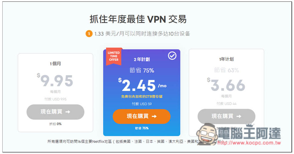 高性價比 VPN 推出 2 年每月只需 2 美金,短期方案也有優惠價!速度快、影音解鎖能力強、提升上網安全性 - 電腦王阿達 高性價比 VPN 推出 2 年每月只需 2 美金,短期方案也有優惠價!速度快、影音解鎖能力強、提升上網安全性 - 電腦王阿達