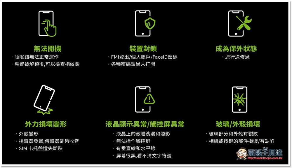 亞太電信及永豐銀行合作提供 iPhone 年年換新超低價!市場唯一 12 期 5G 吃到飽方案 - 電腦王阿達 亞太電信及永豐銀行合作提供 iPhone 年年換新超低價!市場唯一 12 期 5G 吃到飽方案 - 電腦王阿達