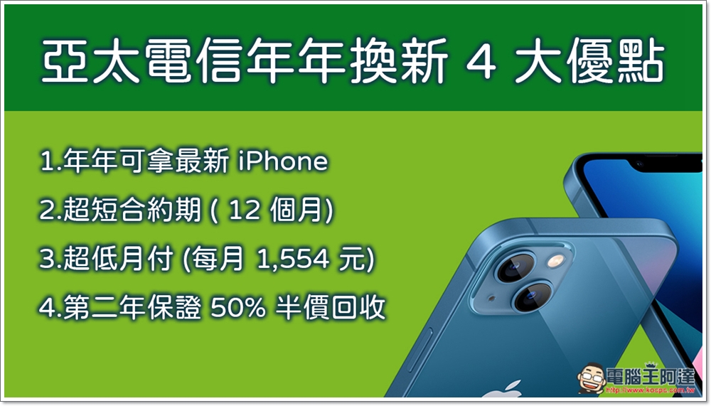 亞太電信及永豐銀行合作提供 iPhone 年年換新超低價!市場唯一 12 期 5G 吃到飽方案 - 電腦王阿達 亞太電信及永豐銀行合作提供 iPhone 年年換新超低價!市場唯一 12 期 5G 吃到飽方案 - 電腦王阿達
