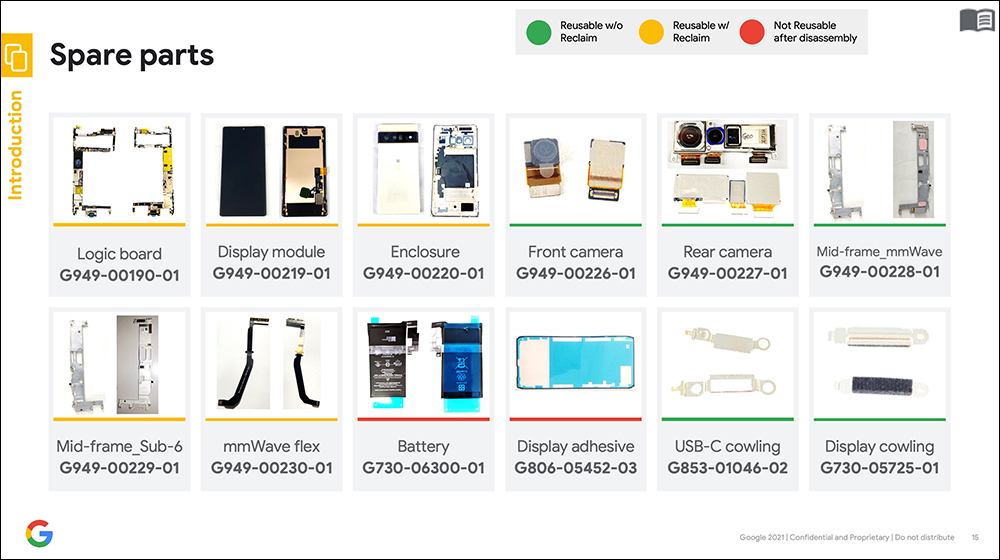 Google Pixel 6 系列維修手冊提前曝光!規格同步搶在正式發表前全面洩漏 - 電腦王阿達 Google Pixel 6 系列維修手冊提前曝光!規格同步搶在正式發表前全面洩漏 - 電腦王阿達
