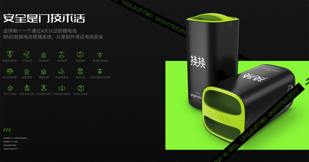 Gogoro 能源系統中國大陸三款換電新車首發,單電續航被發揮到了 130 公里、僅售約 1.5 萬起 - 電腦王阿達 Gogoro 能源系統中國大陸三款換電新車首發,單電續航被發揮到了 130 公里、僅售約 1.5 萬起 - 電腦王阿達