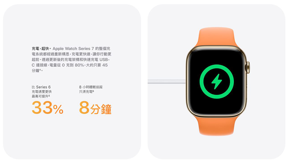 Apple Watch Series 7 支援文件確認若要快充需至少 5W 的 USB-C 充電器 - 電腦王阿達