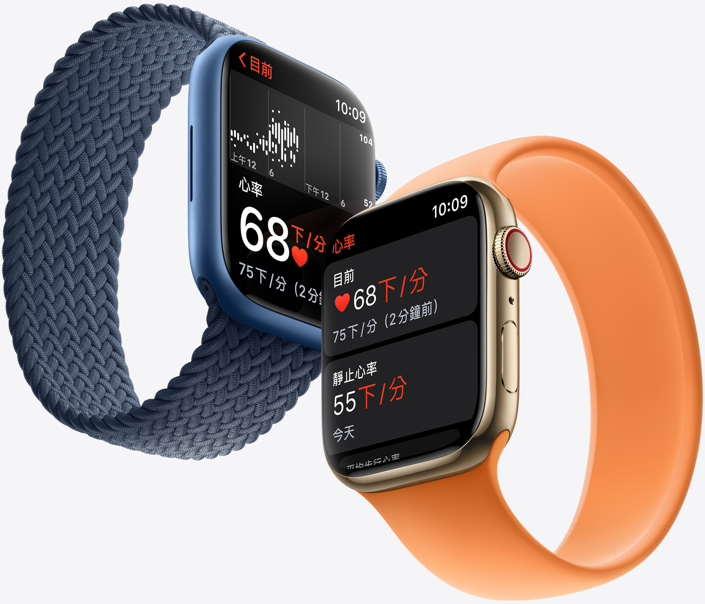 Apple Watch Series 7 支援文件確認若要快充需至少 5W 的 USB-C 充電器 - 電腦王阿達 Apple Watch Series 7 支援文件確認若要快充需至少 5W 的 USB-C 充電器 - 電腦王阿達