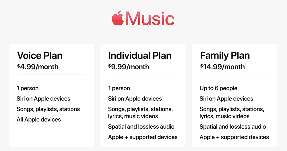 HomePod mini 順應多彩 Apple 裝置潮流,推三款鮮豔新色(還有新的 Apple Music「聲控」方案!) - 電腦王阿達 HomePod mini 順應多彩 Apple 裝置潮流,推三款鮮豔新色(還有新的 Apple Music「聲控」方案!) - 電腦王阿達
