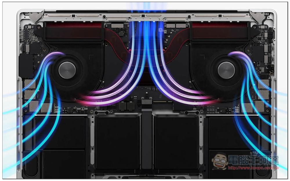 MacBook Pro 14 吋與 16 吋正式發表!搭載 M1 Pro 與 M1 Max,效能不僅最強、續航力也大幅提升 - 電腦王阿達 MacBook Pro 14 吋與 16 吋正式發表!搭載 M1 Pro 與 M1 Max,效能不僅最強、續航力也大幅提升 - 電腦王阿達