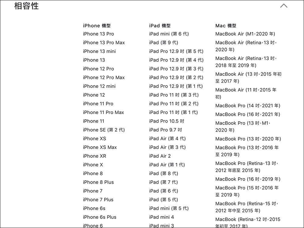 Apple 悄悄推出原廠「擦拭布」:標榜能安全有效地清潔任何 Apple 顯示器,售價 590 元 - 電腦王阿達 Apple 悄悄推出原廠「擦拭布」:標榜能安全有效地清潔任何 Apple 顯示器,售價 590 元 - 電腦王阿達