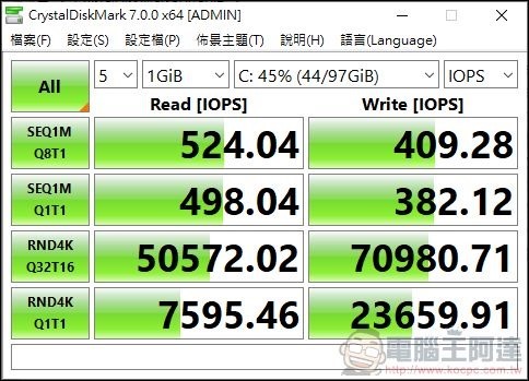 SHOBOX 全能 PC 投影機 開箱 - 27 SHOBOX 全能 PC 投影機 開箱 - 27