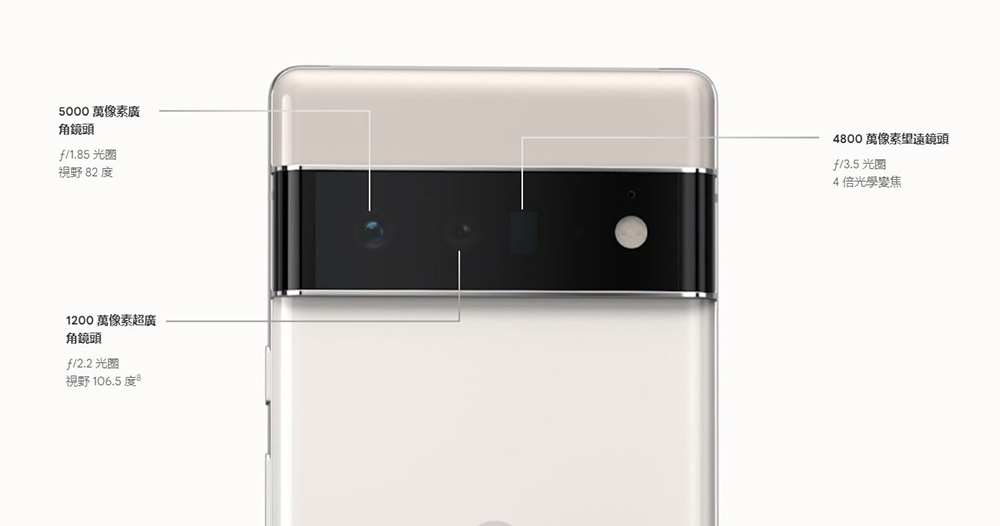 更個人化、更強大的 Pixel 6、Pixel 6 Pro 正式發表,第二代 Nest Hub 智慧螢幕同步在台推出 - 電腦王阿達 更個人化、更強大的 Pixel 6、Pixel 6 Pro 正式發表,第二代 Nest Hub 智慧螢幕同步在台推出 - 電腦王阿達