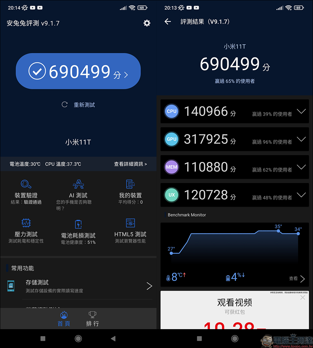 Xiaomi 11T Pro 開箱、評測|台灣首款120W HyperCharge 極速快充、 影院級相機與視聽兼具的旗艦手機 - 電腦王阿達 Xiaomi 11T Pro 開箱、評測|台灣首款120W HyperCharge 極速快充、 影院級相機與視聽兼具的旗艦手機 - 電腦王阿達