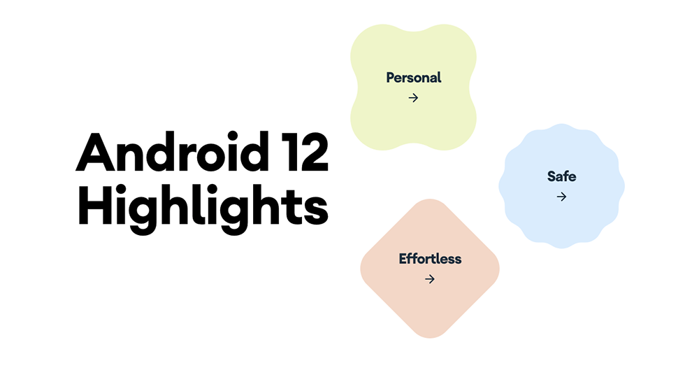 Android 12 正式版來了,Pixel 3 後機型現在就能下載 - 電腦王阿達 Android 12 正式版來了,Pixel 3 後機型現在就能下載 - 電腦王阿達