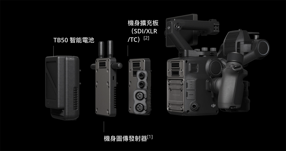 「四軸」雲台相機 DJI Ronin 4D 發表,搭載偵測地高 Z 軸防震黑科技的全幅電影機 - 電腦王阿達 「四軸」雲台相機 DJI Ronin 4D 發表,搭載偵測地高 Z 軸防震黑科技的全幅電影機 - 電腦王阿達