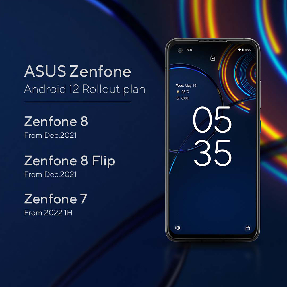 華碩公佈旗下 ZenFone 8 、ROG Phone 5s 等機種 Android 12 更新時程 - 電腦王阿達 華碩公佈旗下 ZenFone 8 、ROG Phone 5s 等機種 Android 12 更新時程 - 電腦王阿達