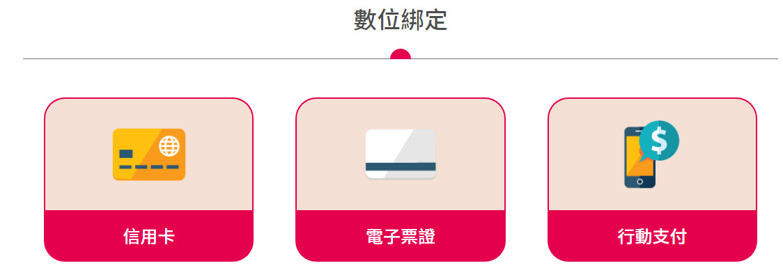 紙本五倍券第二波預訂 逾期未領者可綁定數位券或重新預訂 - 電腦王阿達 紙本五倍券第二波預訂 逾期未領者可綁定數位券或重新預訂 - 電腦王阿達