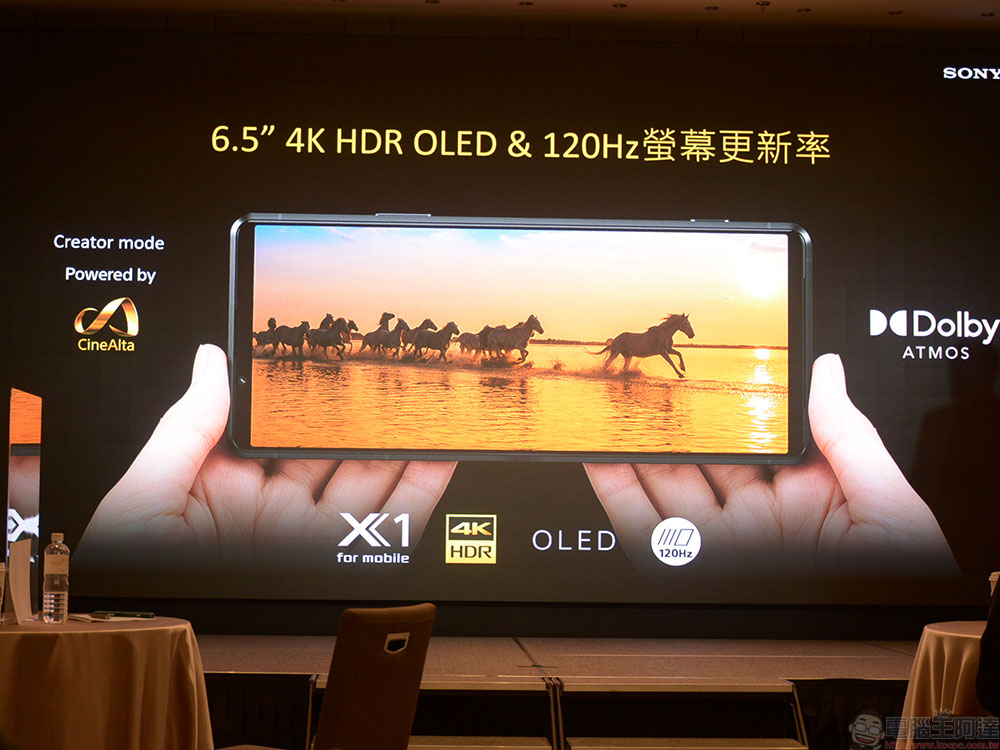 Sony 發表「 Xperia Pro-I」,首款搭載 1 吋感光元件並具備 PDAF 的智慧型手機 - 電腦王阿達 Sony 發表「 Xperia Pro-I」,首款搭載 1 吋感光元件並具備 PDAF 的智慧型手機 - 電腦王阿達
