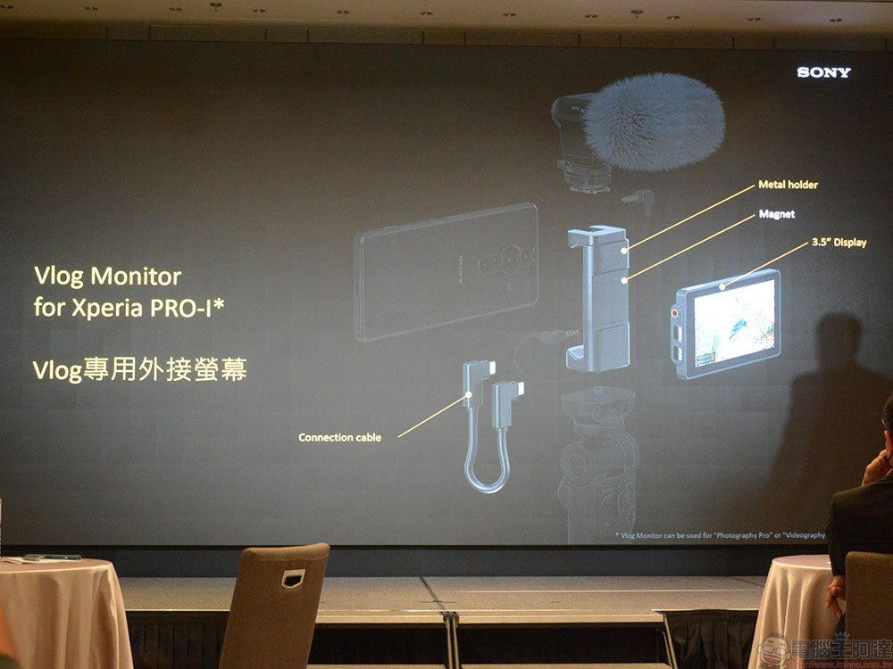 Sony 發表「 Xperia Pro-I」,首款搭載 1 吋感光元件並具備 PDAF 的智慧型手機 - 電腦王阿達 Sony 發表「 Xperia Pro-I」,首款搭載 1 吋感光元件並具備 PDAF 的智慧型手機 - 電腦王阿達