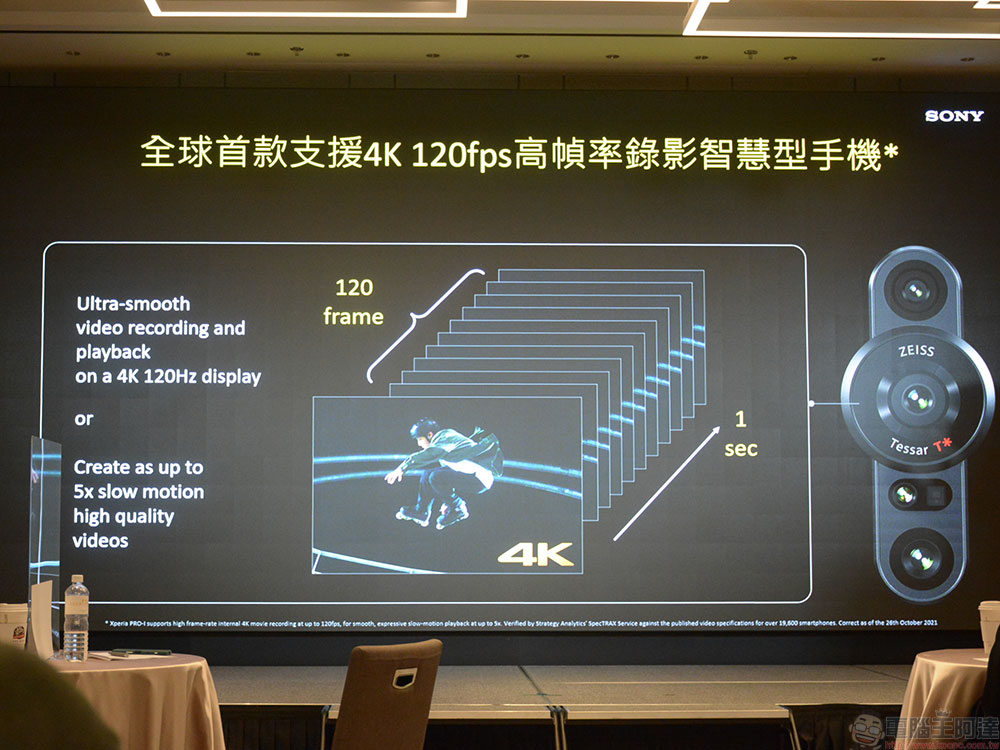 Sony 發表「 Xperia Pro-I」,首款搭載 1 吋感光元件並具備 PDAF 的智慧型手機 - 電腦王阿達 Sony 發表「 Xperia Pro-I」,首款搭載 1 吋感光元件並具備 PDAF 的智慧型手機 - 電腦王阿達