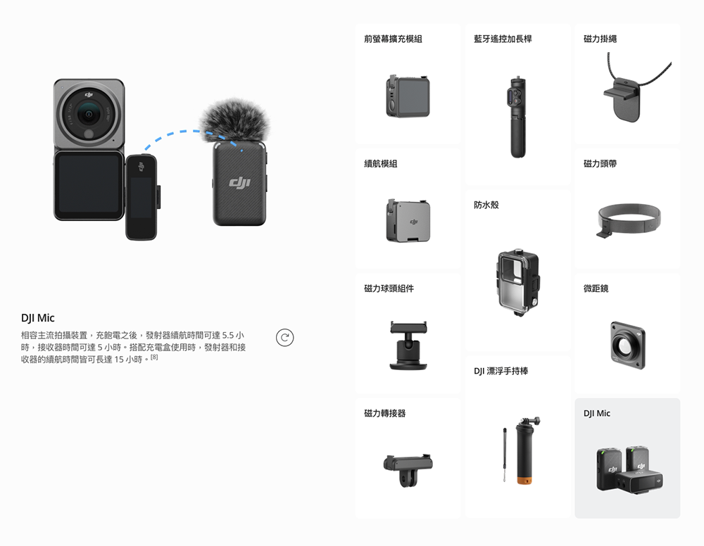 小還能更小的 DJI Action 2 登場:終於有更廣鏡頭+比 GoPro 更大感光元件(同場加映 DJI MIC 無線麥克風) - 電腦王阿達 小還能更小的 DJI Action 2 登場:終於有更廣鏡頭+比 GoPro 更大感光元件(同場加映 DJI MIC 無線麥克風) - 電腦王阿達