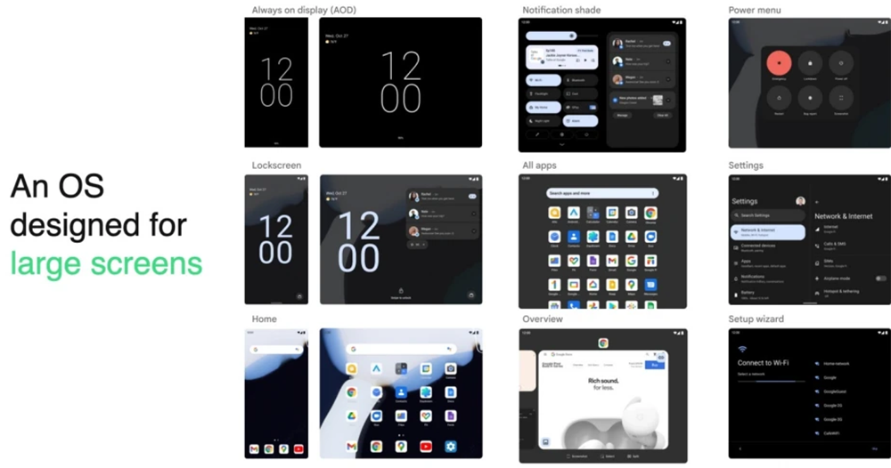 Android 版 iPadOS?Android 12L 正式啟動開發者測試 - 電腦王阿達 Android 版 iPadOS?Android 12L 正式啟動開發者測試 - 電腦王阿達