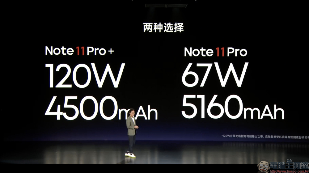Redmi Note 11 系列正式發表:最高支援 120W 極速快充,只需 15 分鐘即「刻」充滿 - 電腦王阿達 Redmi Note 11 系列正式發表:最高支援 120W 極速快充,只需 15 分鐘即「刻」充滿 - 電腦王阿達